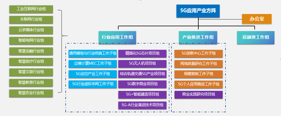 组织架构20260713.png